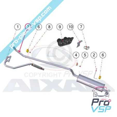 %product-name% origin for %summary%