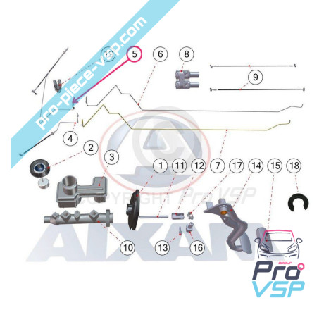 Front right brake hose
