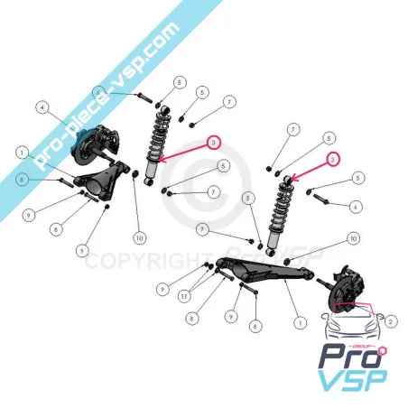 %product-name% origine pentru %summary%