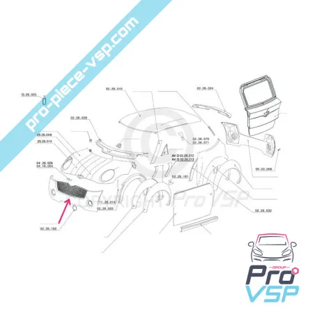 %product-name% varten %summary%