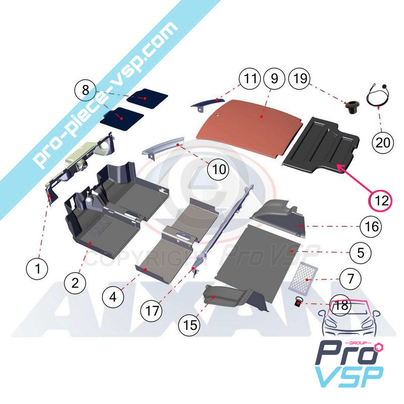 Range posteriore