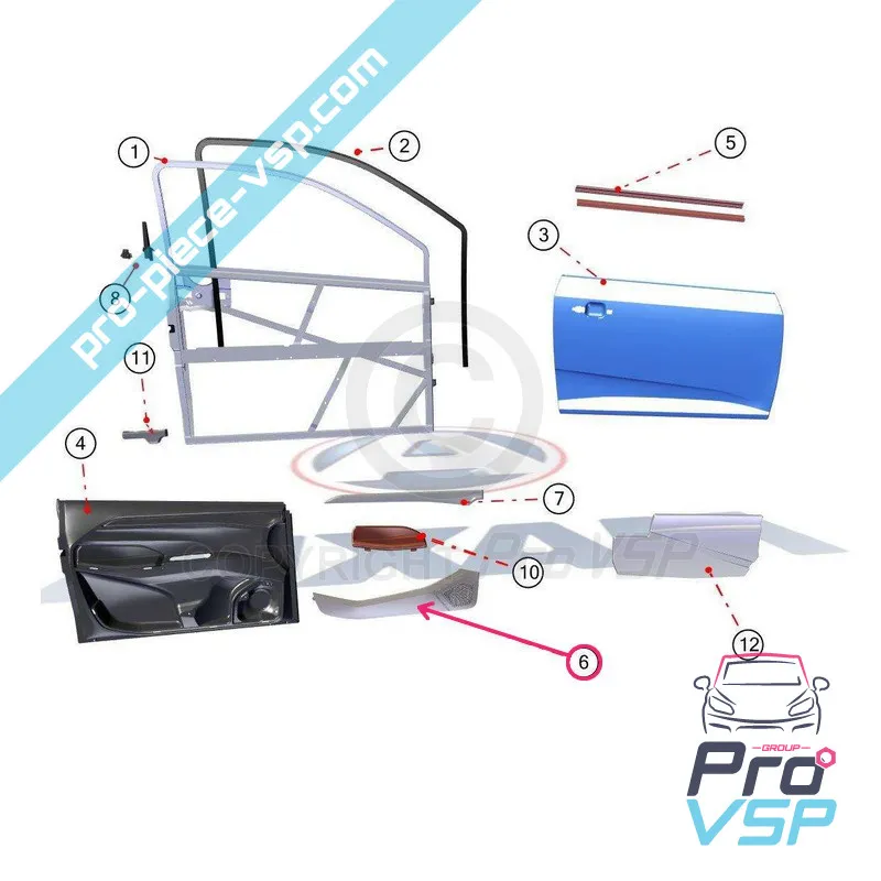 %product-name% pentru %summary%