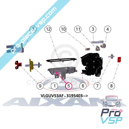 %product-name% ursprung för %summary%