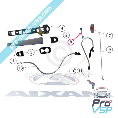 %product-name% för %summary%