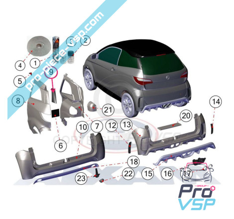 %product-name% para %summary%