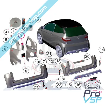 %product-name% para %summary%