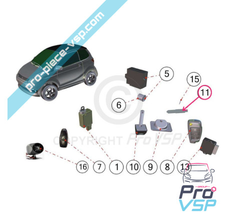 copy of Insert centralization remote control