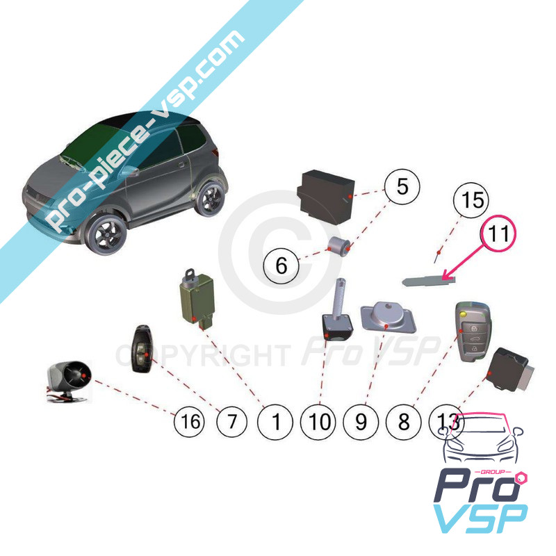 copy of Insert centralization remote control