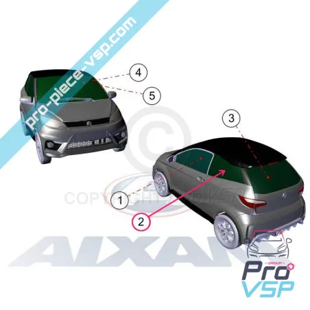 %product-name% para %summary%