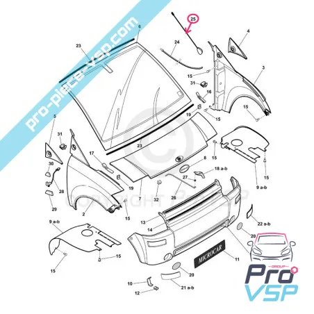 %product-name% für %summary%