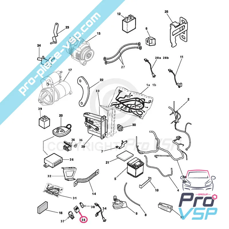 %product-name% per %summary%