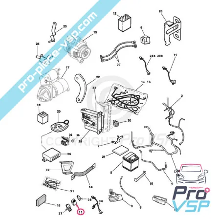 %product-name% per %summary%