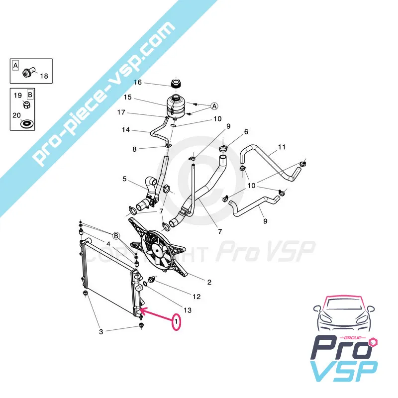%product-name% ausdrängen %summary%
