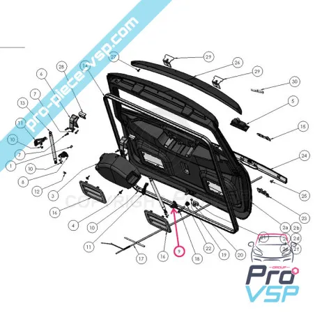 %product-name% per %summary%