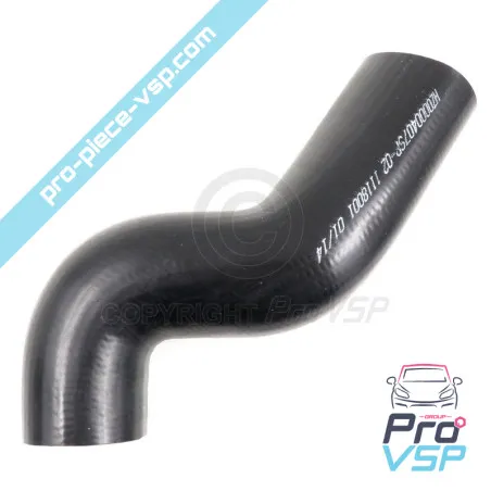 %product-name% per %summary%