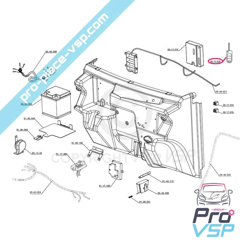 %product-name% pour %summary%