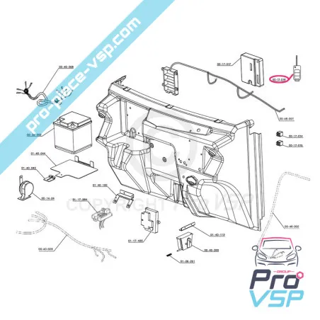 %product-name% for %summary%