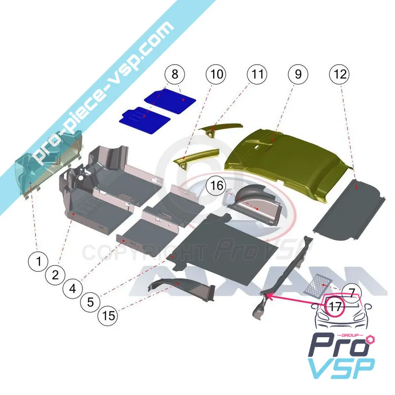 %product-name% varten %summary%