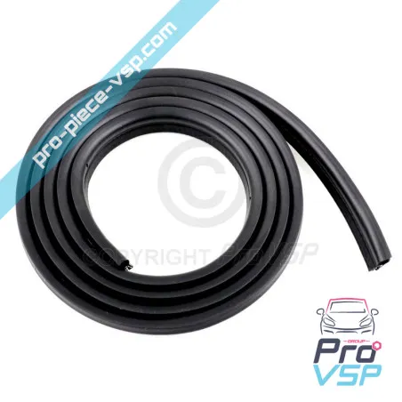 %product-name% pour %summary%