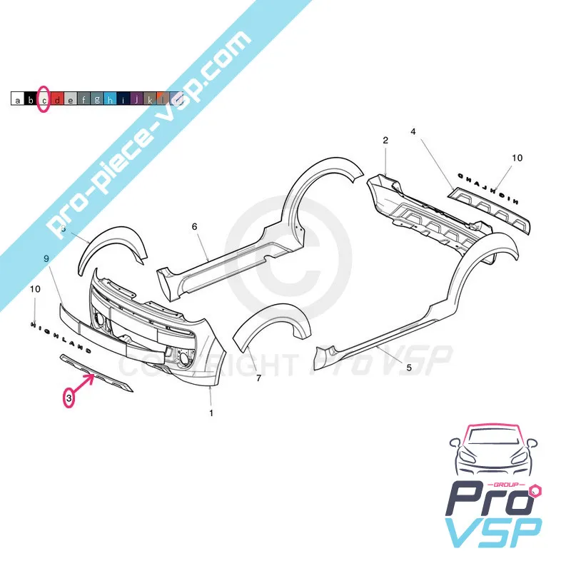 %product-name% origem para %summary%