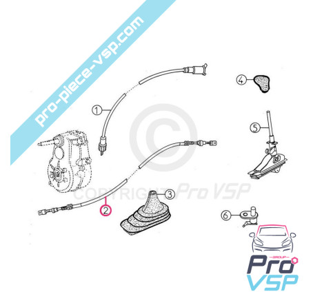 Inverter cable