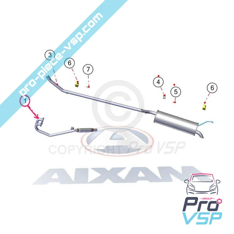 %product-name% ursprung för %summary%