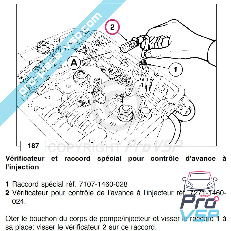 copy of Pump injector tool