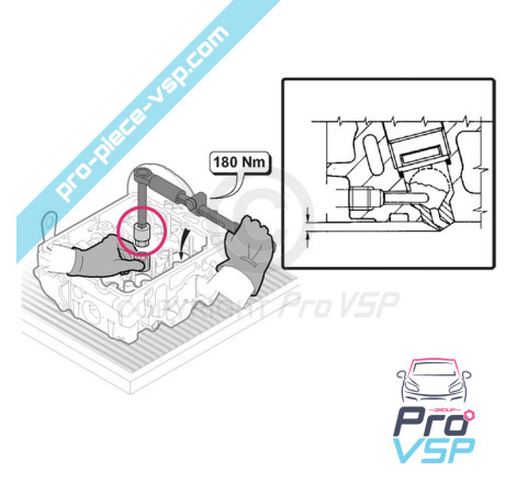 copy of Pump injector tool