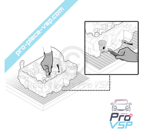 copy of Pump injector tool