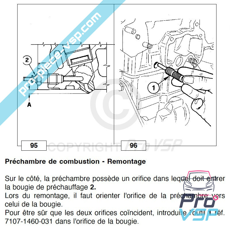 copy of Pump injector tool