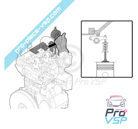 copy of Pump injector tool