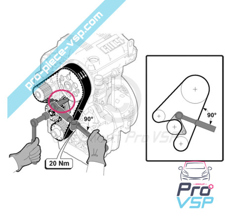 Template adjustment tool for the timing belt