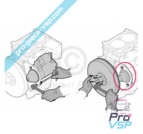 copy of Pump injector tool