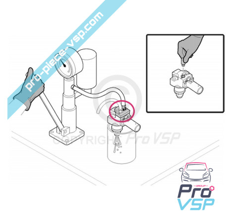 Advance control tool for injection and injector tage