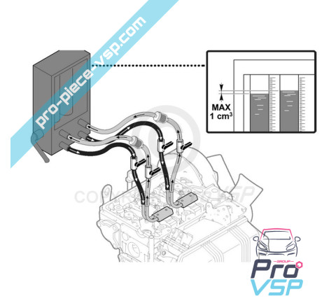 copy of Pump injector tool