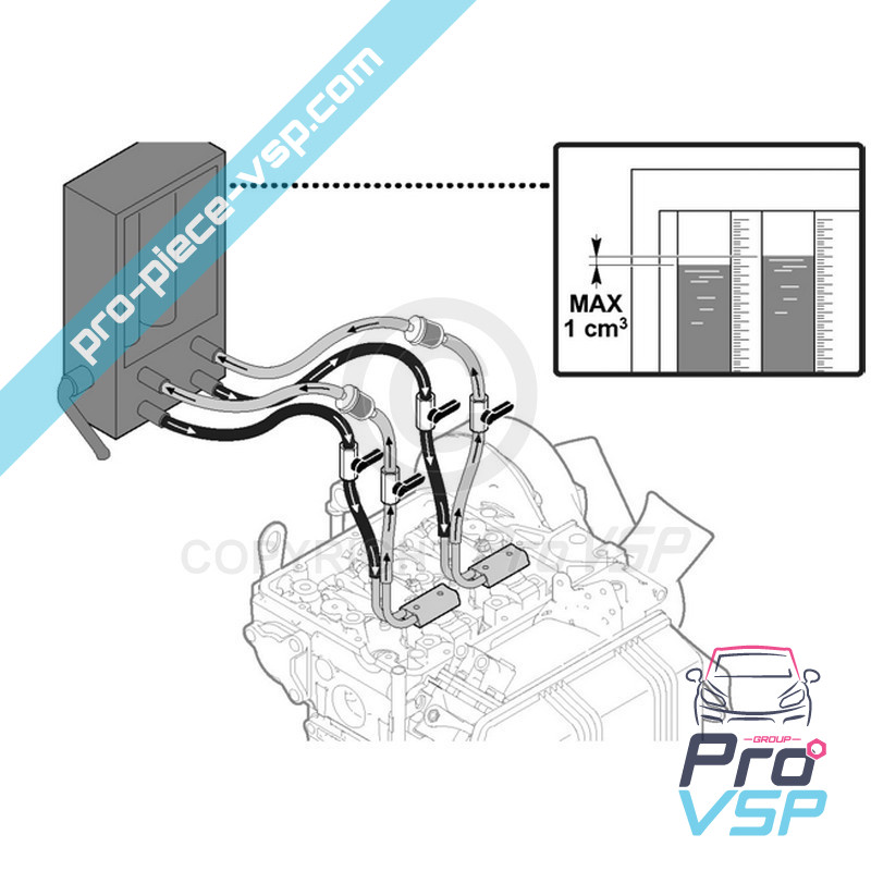 copy of Pump injector tool
