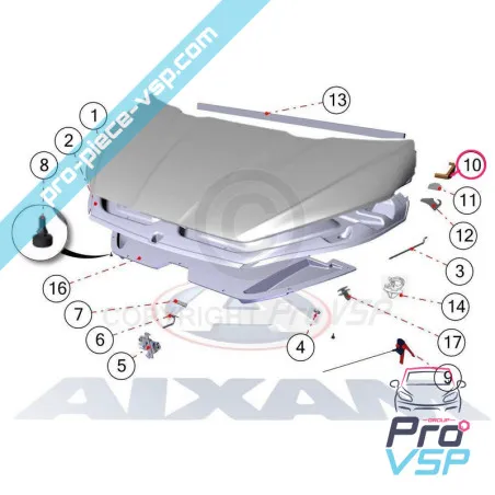 %product-name% origem para %summary%