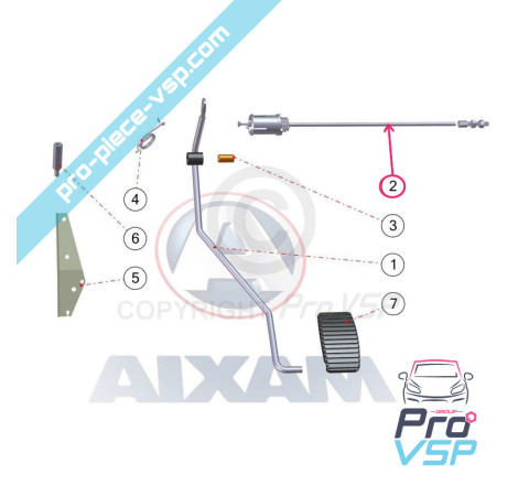 Cable acelerador