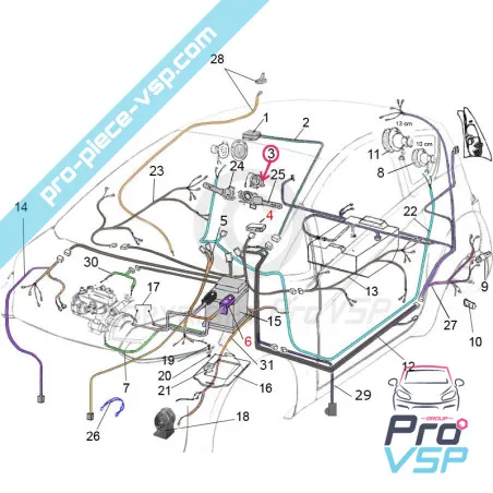 %product-name% origine pour %summary%