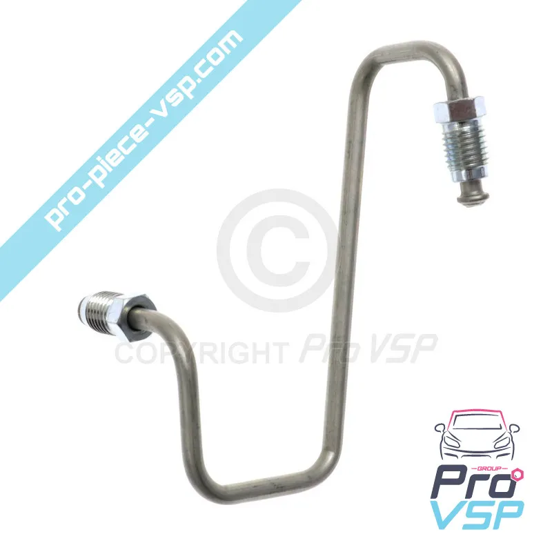 %product-name% para %summary%