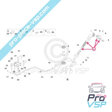 %product-name% pentru %summary%