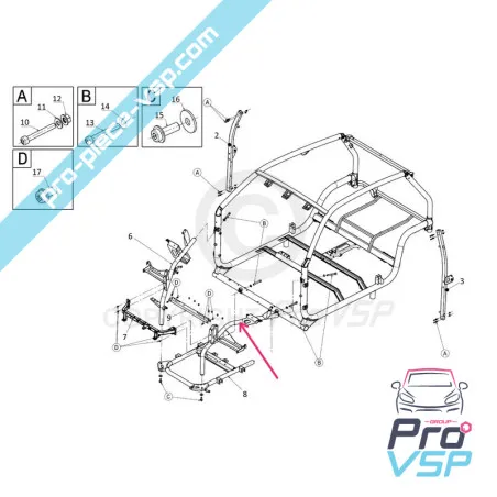 %product-name% ursprung för %summary%