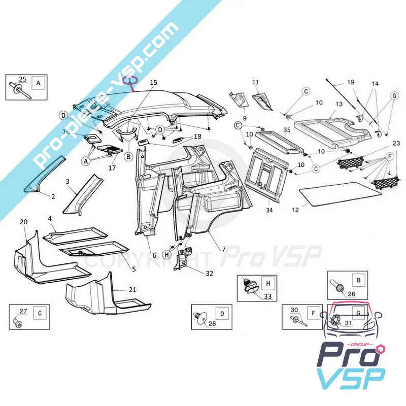 %product-name% origine per %summary%