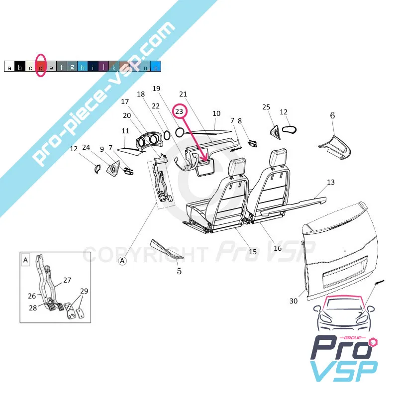 %product-name% varten %summary%