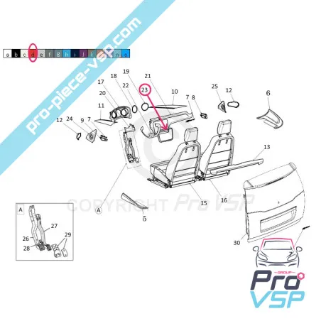 %product-name% varten %summary%