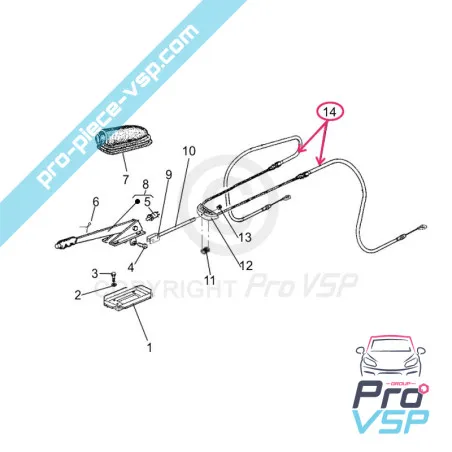 %product-name% de origen para %summary%