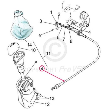 %product-name% ursprung för %summary%