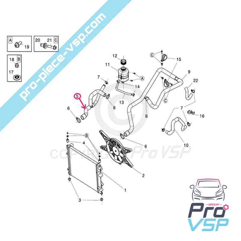 %product-name% pentru %summary%