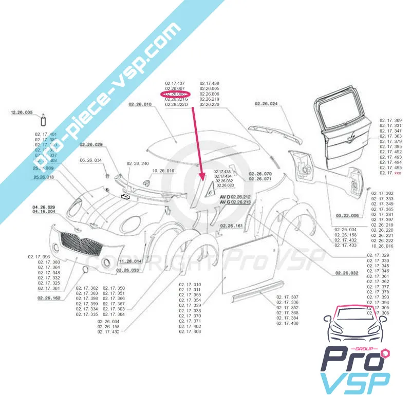 %product-name% para %summary%