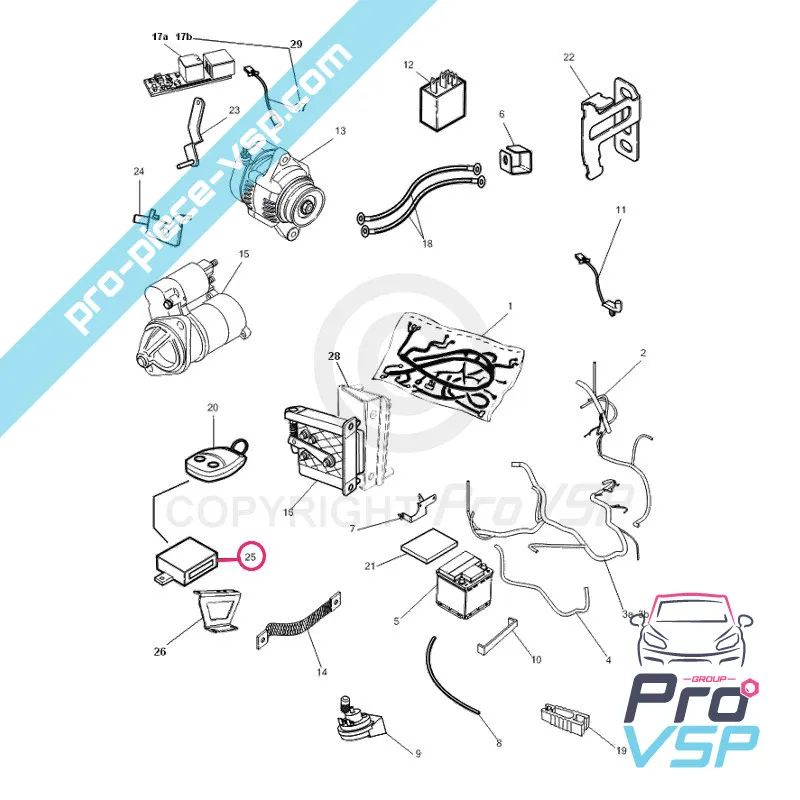 Boitier de démarrage MGS Boitier de démarrage MGS